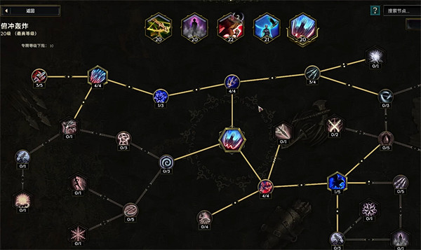 《最後紀元》馴鷹者100%暴擊速刷BD圖文攻略 《最後紀元》馴鷹者100%暴擊速刷BD圖文攻略