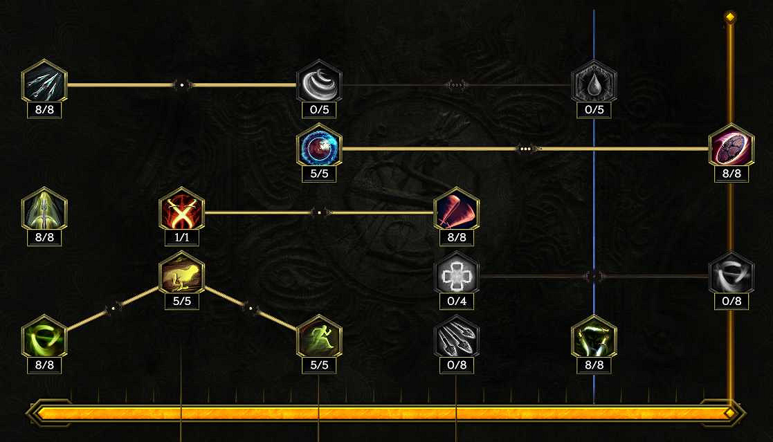 《最後紀元》萬盾爆炸箭陷阱神射BD圖文攻略