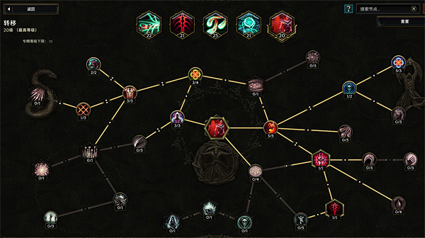 《最後紀元》直擊術士混沌箭BD攻略 《最後紀元》直擊術士混沌箭BD攻略