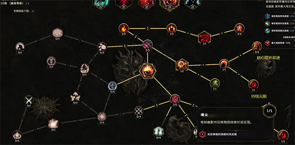 《最後紀元》召喚法師技能選擇 《最後紀元》召喚法師技能選擇