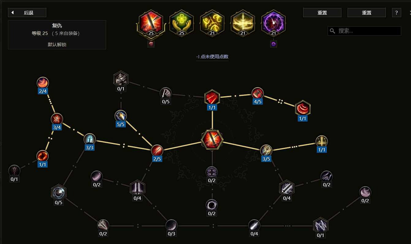 《最後紀元》騎士近戰砍王衝層攻略 《最後紀元》騎士近戰砍王衝層攻略