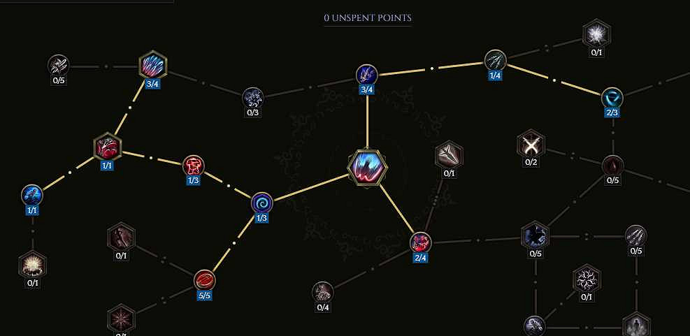 《最後紀元》馴鷹者爆炸流BD圖文攻略 《最後紀元》馴鷹者爆炸流BD圖文攻略