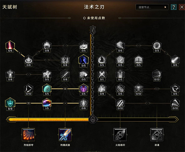 《最後紀元》天雨巫師bd攻略