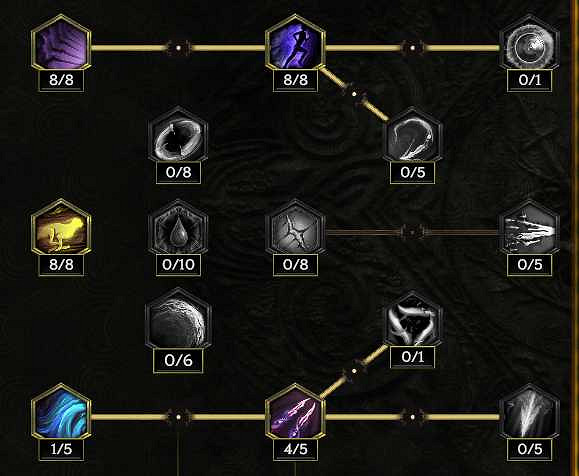 《最後紀元》萬盾爆炸箭陷阱神射BD圖文攻略