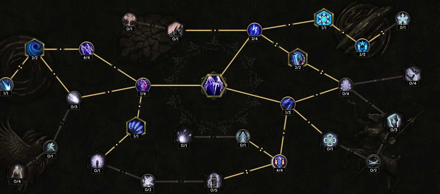 《最後紀元》低血薩滿龍卷冰風暴BD圖文攻略 《最後紀元》低血薩滿龍卷冰風暴BD圖文攻略