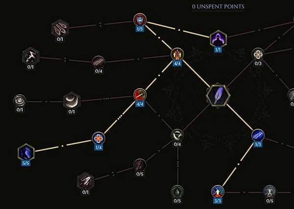 《最後紀元》神射手雷系爆炸陷阱流攻略 《最後紀元》神射手雷系爆炸陷阱流攻略