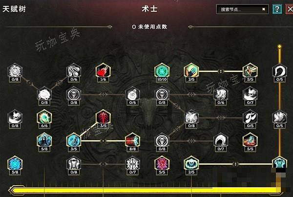 《最後紀元》術士冥府裂縫法術傷害加成分析 《最後紀元》術士冥府裂縫法術傷害加成分析