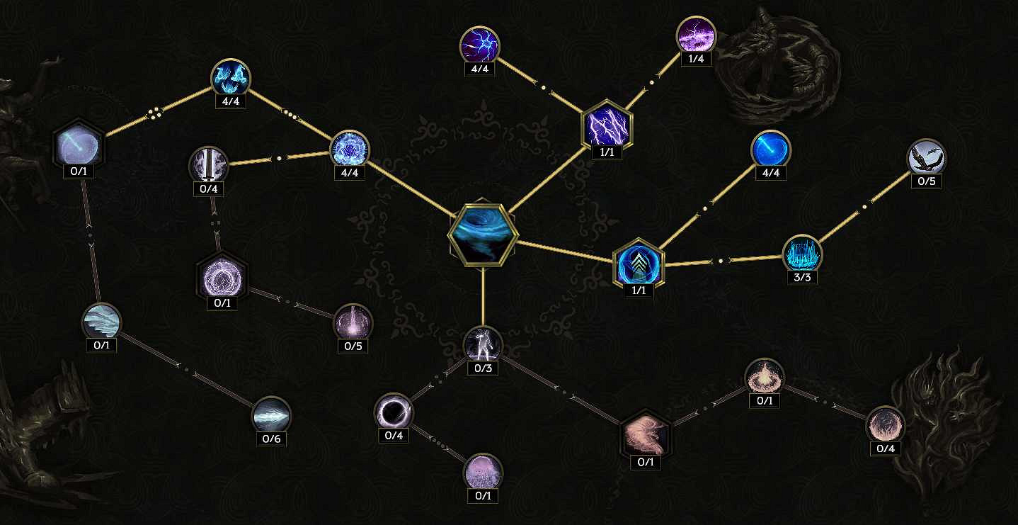 《最後紀元》低血薩滿龍卷冰風暴BD圖文攻略 《最後紀元》低血薩滿龍卷冰風暴BD圖文攻略
