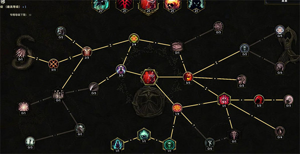 《最後紀元》召喚法師技能選擇 《最後紀元》召喚法師技能選擇