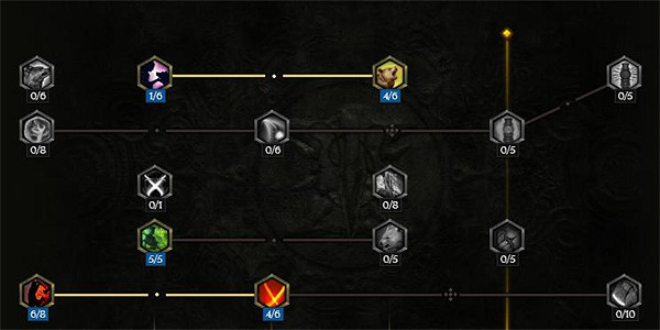 《最後紀元》冰狼召喚加點方法 《最後紀元》冰狼召喚加點方法