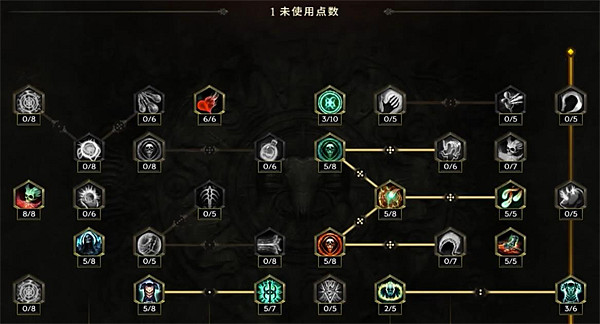 《最後紀元》巫火術士BD攻略 《最後紀元》巫火術士BD攻略