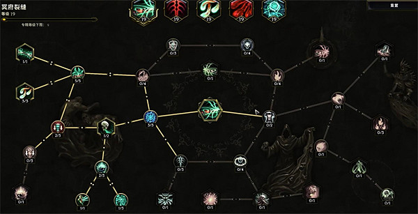 《最後紀元》巫火術士BD攻略 《最後紀元》巫火術士BD攻略