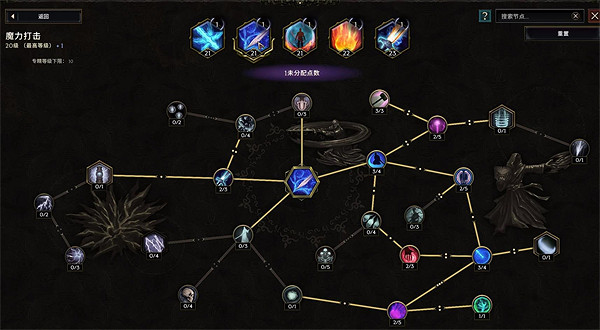 《最後紀元》天雨巫師bd攻略