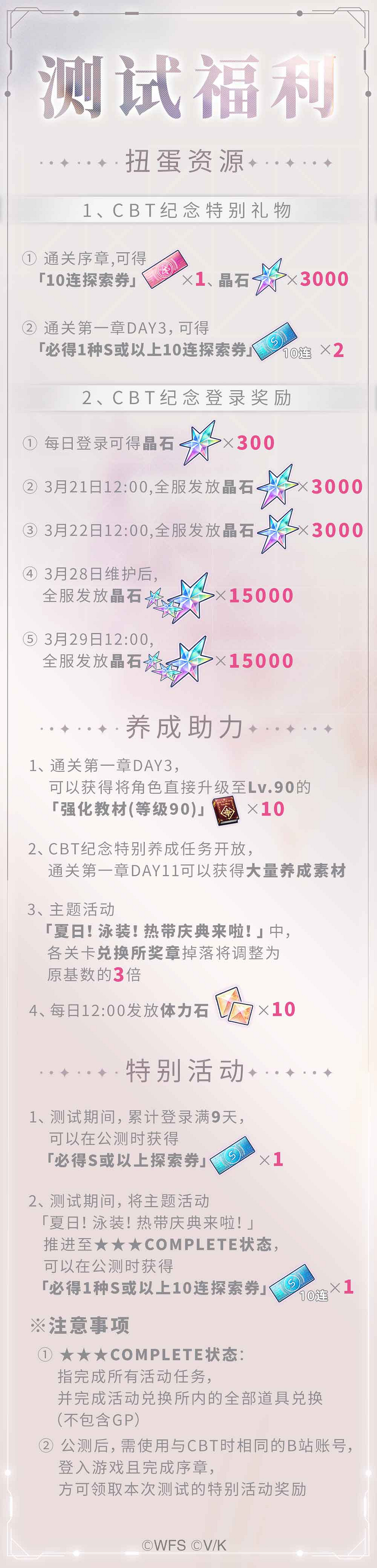 奏響終焉的序章!麻枝準新作《熾焰天穹》首次計費刪檔測試今日正式開啟 奏響終焉的序章!麻枝準新作《熾焰天穹》首次計費刪檔測試今日正式開啟