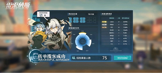 各位“倒爺”火車還有空位嗎？丨《雷索納斯》攬客提示！