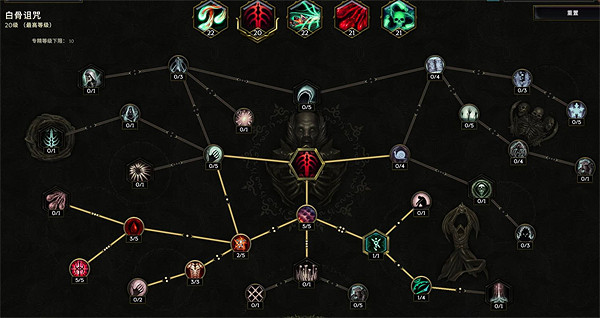 《最後紀元》術士混亂箭BD攻略 《最後紀元》術士混亂箭BD攻略