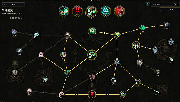 《最後紀元》直擊術士混沌箭BD攻略 《最後紀元》直擊術士混沌箭BD攻略