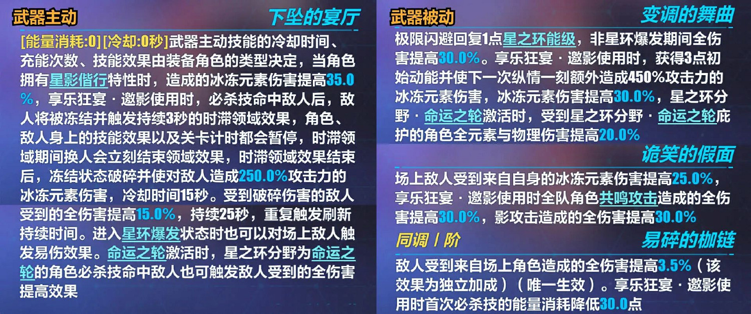 《崩壞3》瑟莉姆武器搭配推薦 《崩壞3》瑟莉姆武器搭配推薦