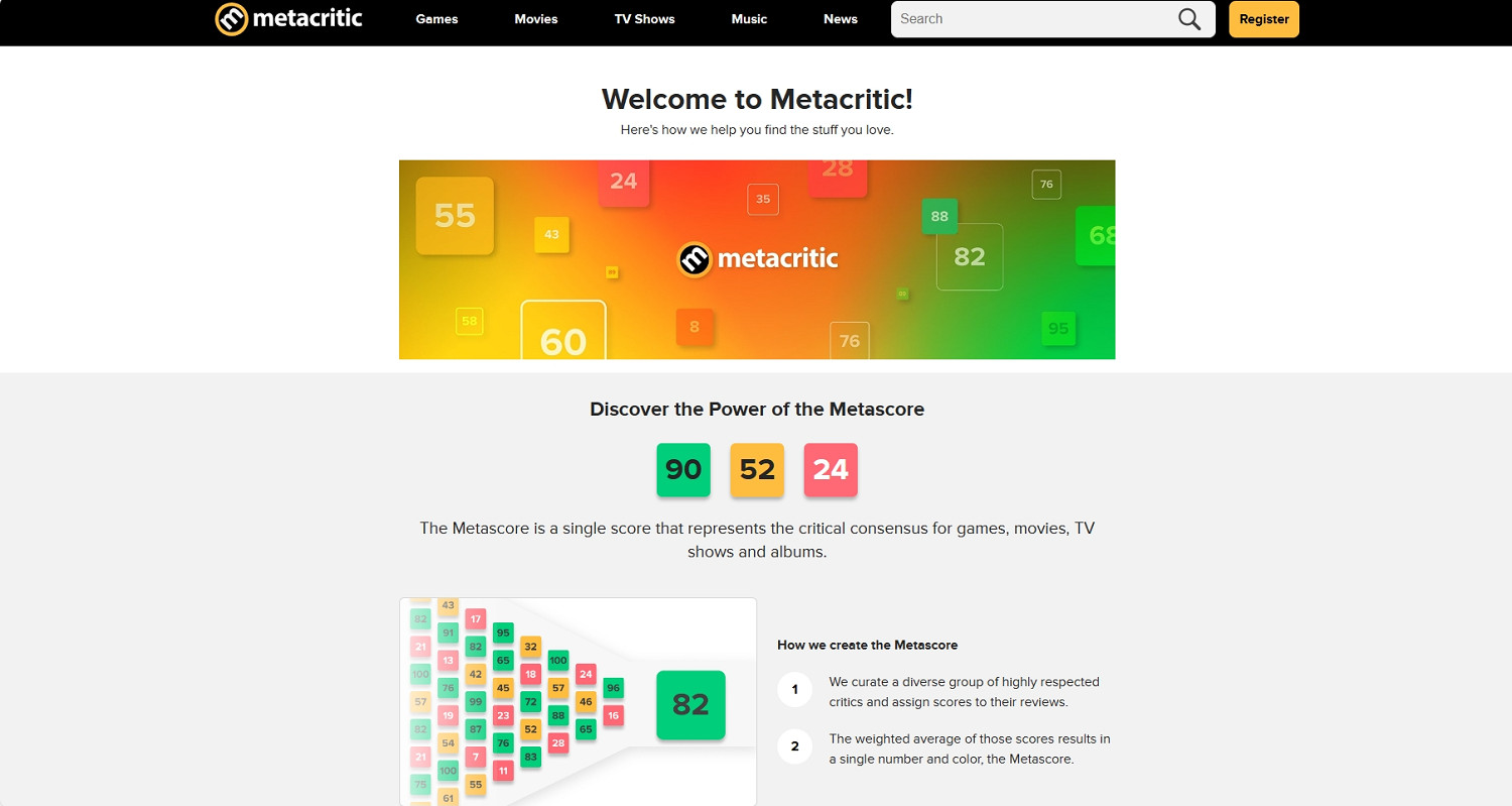 M站評分如今被賦予太多意義,可遊戲不只有M站90分 M站評分如今被賦予太多意義,可遊戲不只有M站90分