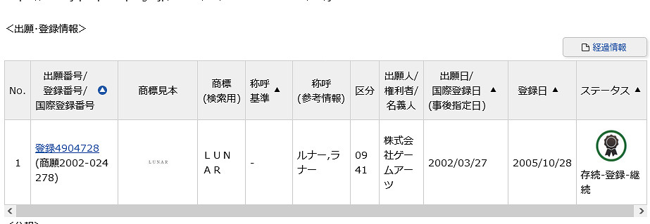 日本開發商Game Arts更新《露娜》遊戲商標 日本開發商Game Arts更新《露娜》遊戲商標
