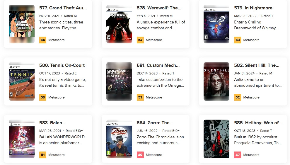 M站評分如今被賦予太多意義,可遊戲不只有M站90分 M站評分如今被賦予太多意義,可遊戲不只有M站90分