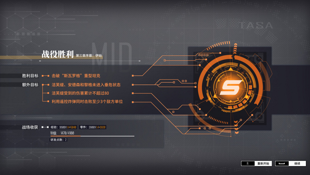 《逆向坍塌：麵包房行動》評測：十年後重拾這段旅途