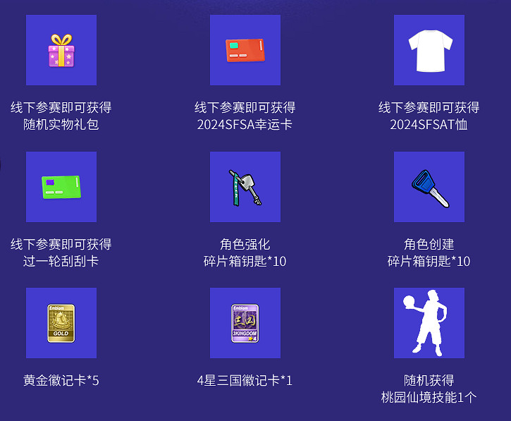 賽點大PK 《街頭籃球》SFSA全國超級聯賽城市投票正式開啟