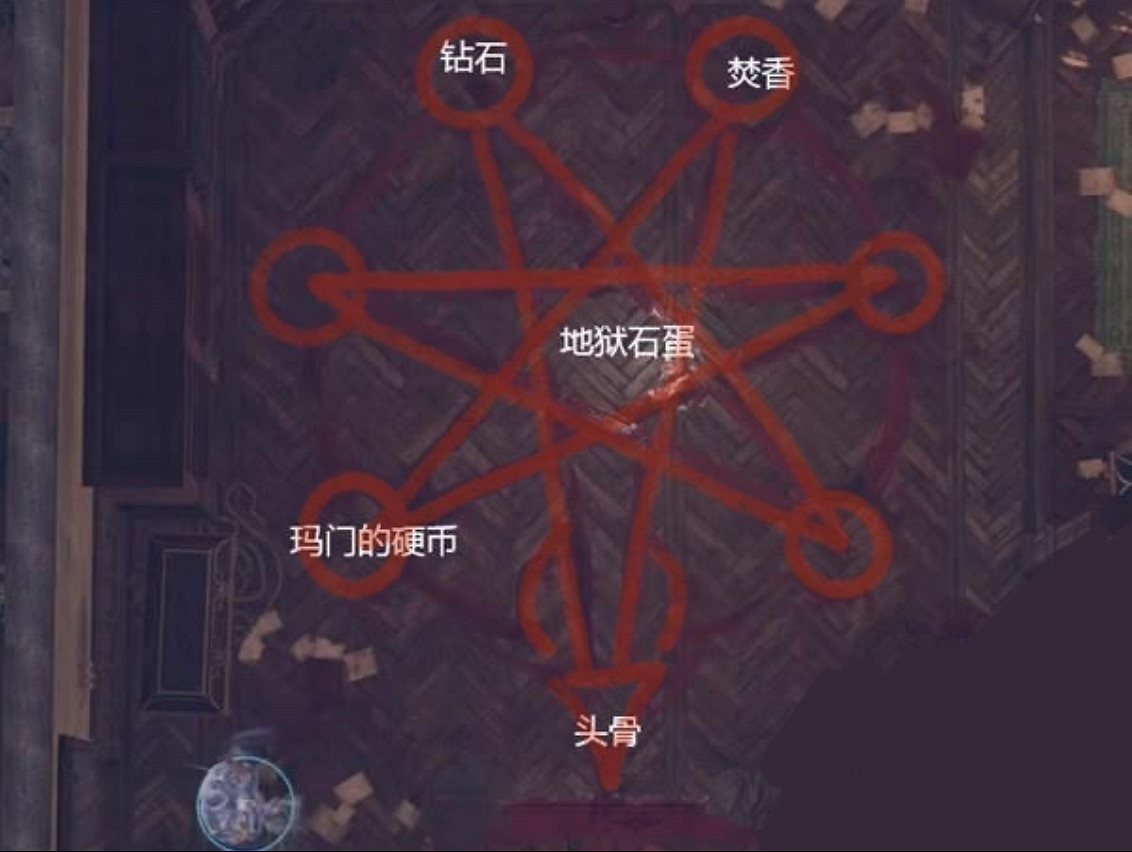《柏德之門3》希望之邸召喚儀式圖怎麽擺 《柏德之門3》希望之邸召喚儀式圖怎麽擺