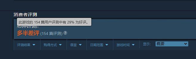 《伊蘇10:北境曆險》Steam已下架!或遇到技術性問題 《伊蘇10:北境曆險》Steam已下架!或遇到技術性問題