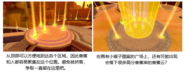 《超級猴子球 香蕉大亂鬥》遊戲模式及關卡介紹 豐富多彩的關卡