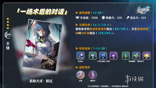 崩壞星穹鐵道加拉赫培養攻略