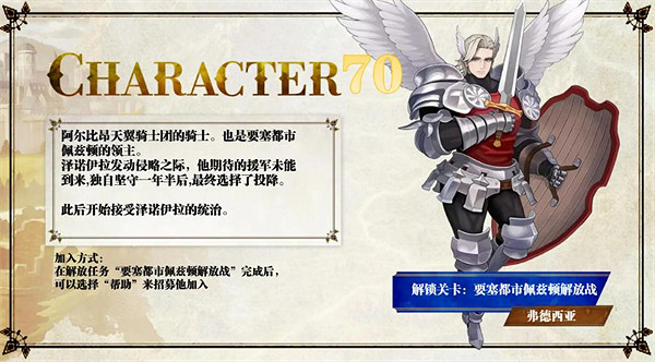 《聖獸之王》隊友入隊攻略大全