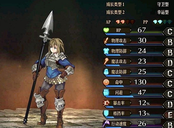 《聖獸之王》兵士職業介紹 《聖獸之王》兵士職業介紹