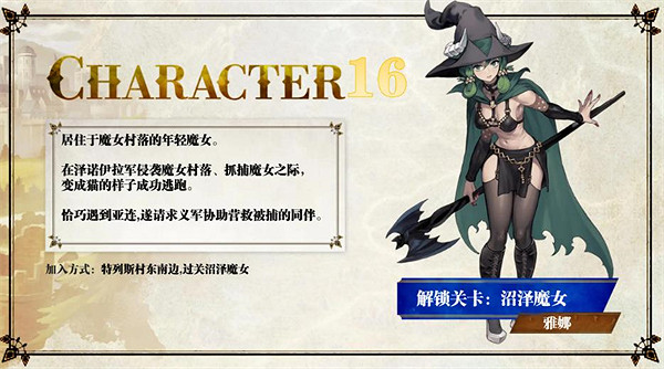 《聖獸之王》隊友入隊攻略大全