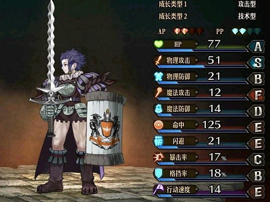 《聖獸之王》傭兵職業介紹 《聖獸之王》傭兵職業介紹