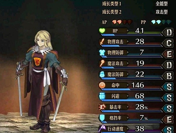 《聖獸之王》劍士職業介紹 《聖獸之王》劍士職業介紹