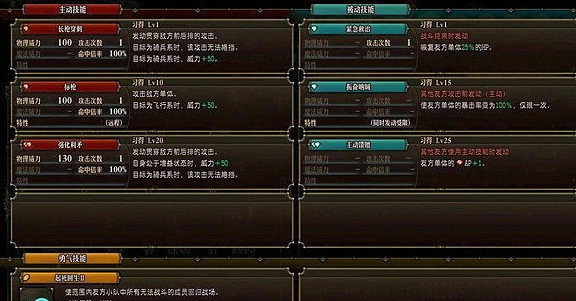 《聖獸之王》兵士職業介紹 《聖獸之王》兵士職業介紹