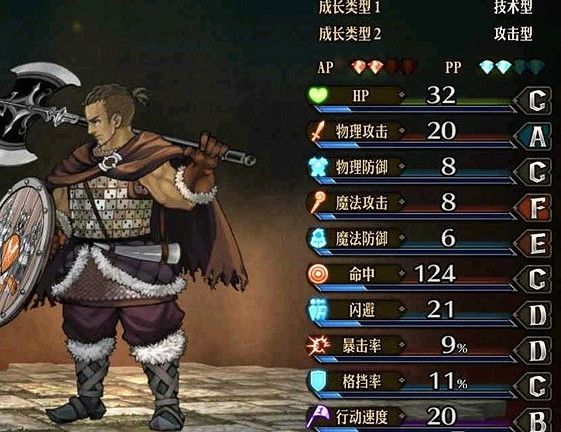 《聖獸之王》近衛職業介紹 《聖獸之王》近衛職業介紹