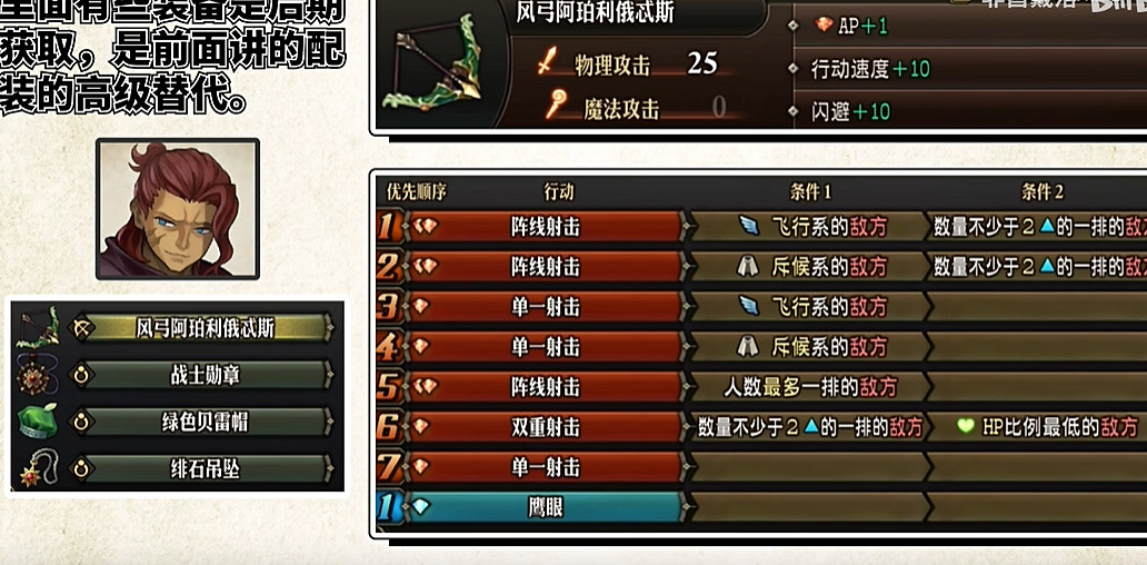 《聖獸之王》主角萬金油推薦配隊攻略