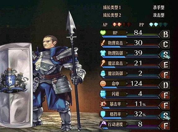 《聖獸之王》重裝步兵職業介紹 《聖獸之王》重裝步兵職業介紹