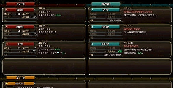 《聖獸之王》鬥士職業介紹 《聖獸之王》鬥士職業介紹