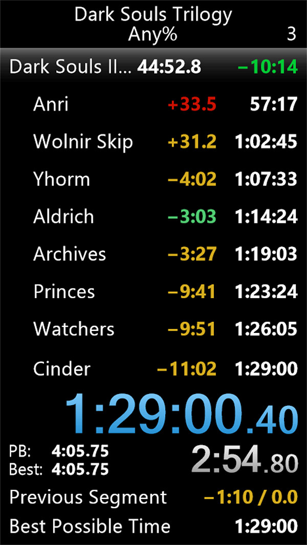 國外博主90分鐘速通《黑魂》系列 下一步將進軍75分鐘 國外博主90分鐘速通《黑魂》系列 下一步將進軍75分鐘