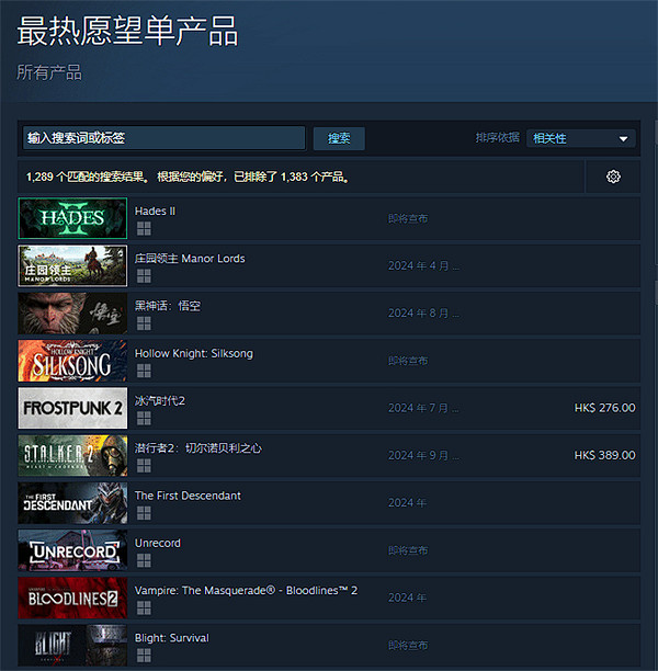 《黑神話》願望單排名上升至第三名 超越《絲之歌》！