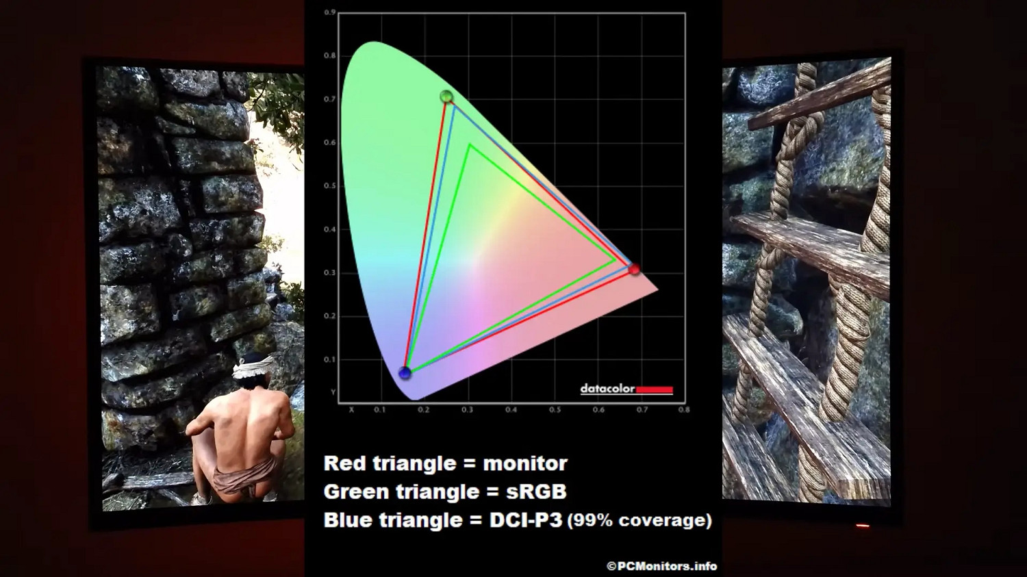 萬元電競顯示器好在哪?體驗完這五點,才知外星人AW3225QF無愧真旗艦 萬元電競顯示器好在哪?體驗完這五點,才知外星人AW3225QF無愧真旗艦