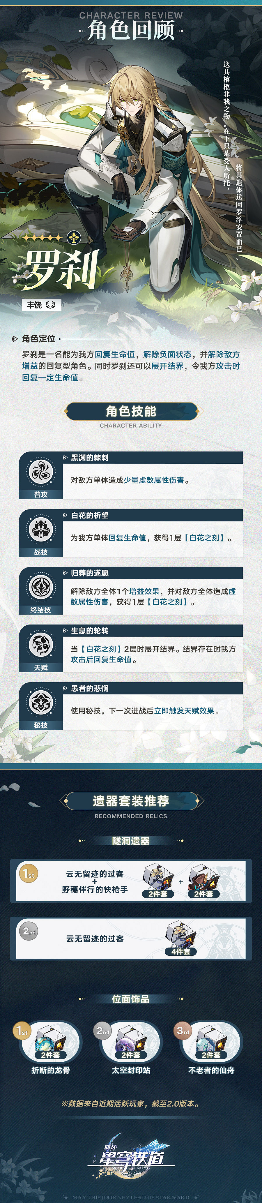 《崩壞：星穹鐵道》2.1版本新角色 光錐 活動情報