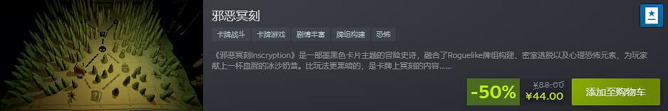 “Steam牌組構建遊戲節”遊戲大賣