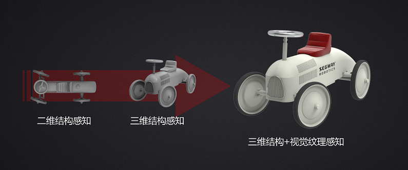 專注智慧配送，九號機器人亮相上海國際酒店及商業空間博覽會