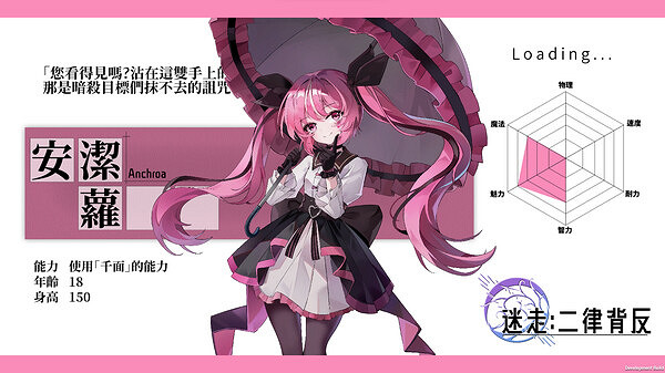 互動RPG遊戲《迷走:二律背反》上線Steam!僅售約新台幣56元 互動RPG遊戲《迷走:二律背反》上線Steam!僅售約新台幣56元