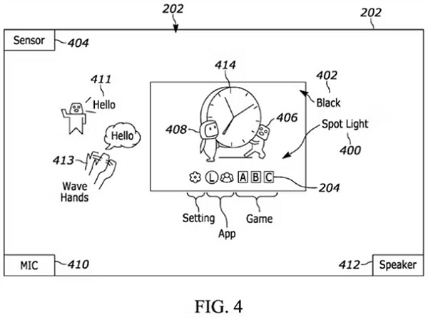 索尼申請全新專利:通過全息顯示系統與角色進行互動 索尼申請全新專利:通過全息顯示系統與角色進行互動