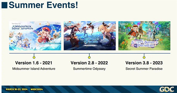 原神關卡設計師分享,如何給玩家帶來驚喜? 原神關卡設計師分享,如何給玩家帶來驚喜?